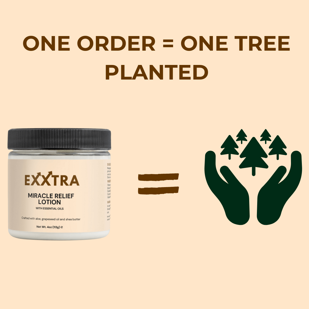 EXXTRA Miracle Relief Lotion-