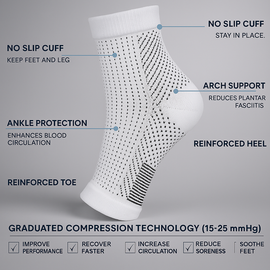 Healthy Feet Socks (1 Pair-2pcs) (Instant Pain Relief)